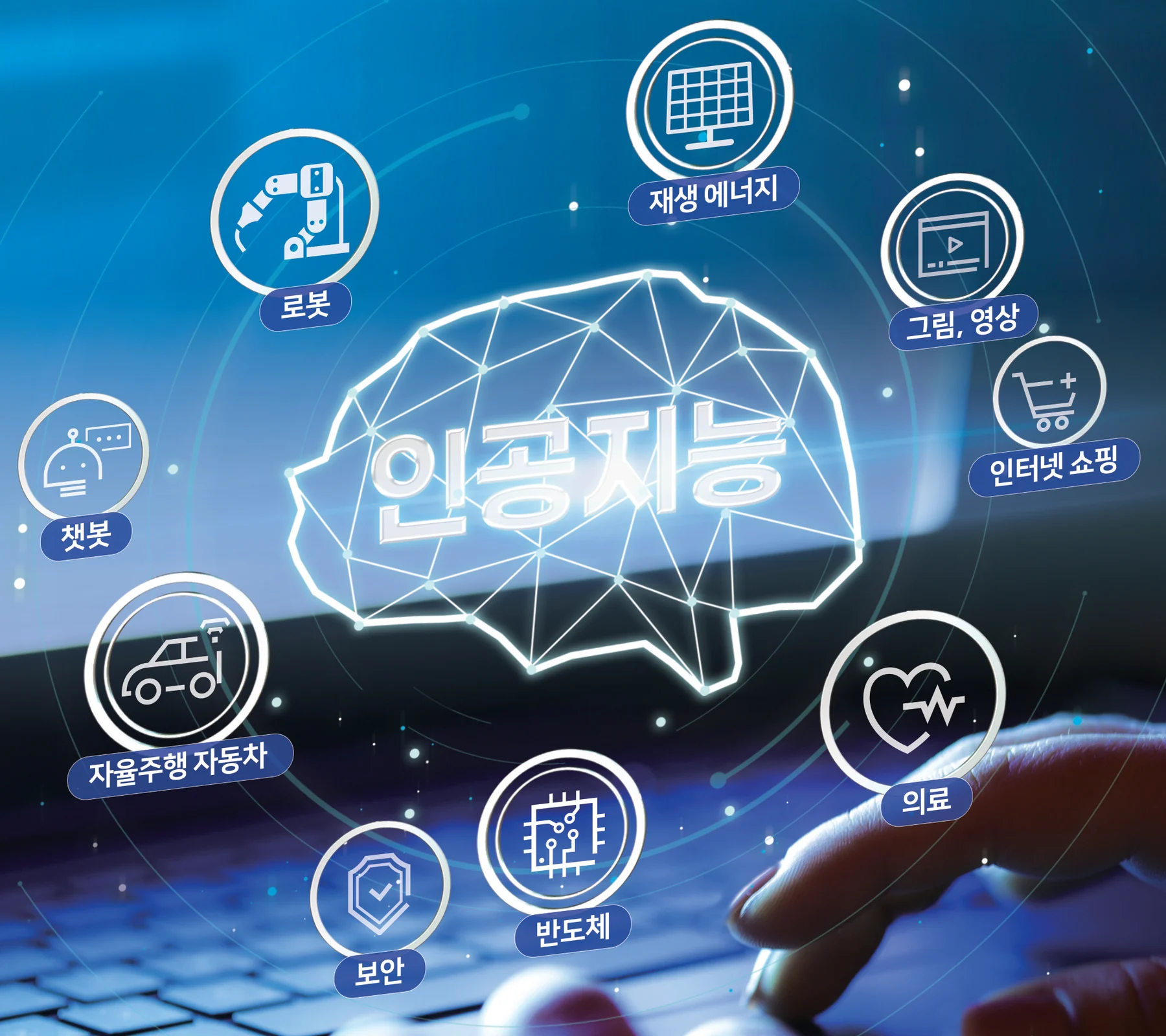 교과서 98쪽 인공지능 그림과 아이콘 아홉 개