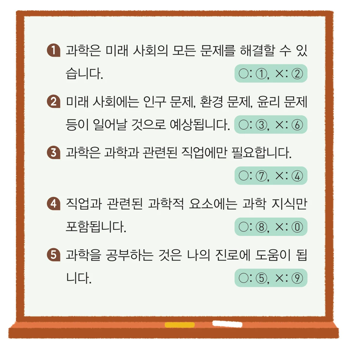 실험관찰 62쪽 칠판 ○× 문항 다섯