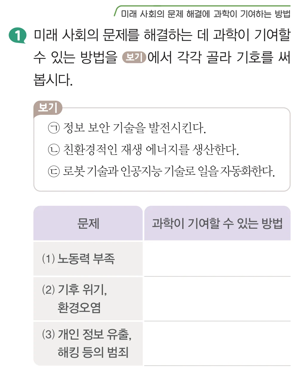 실험관찰 63쪽 1번 문제와 쓸 칸