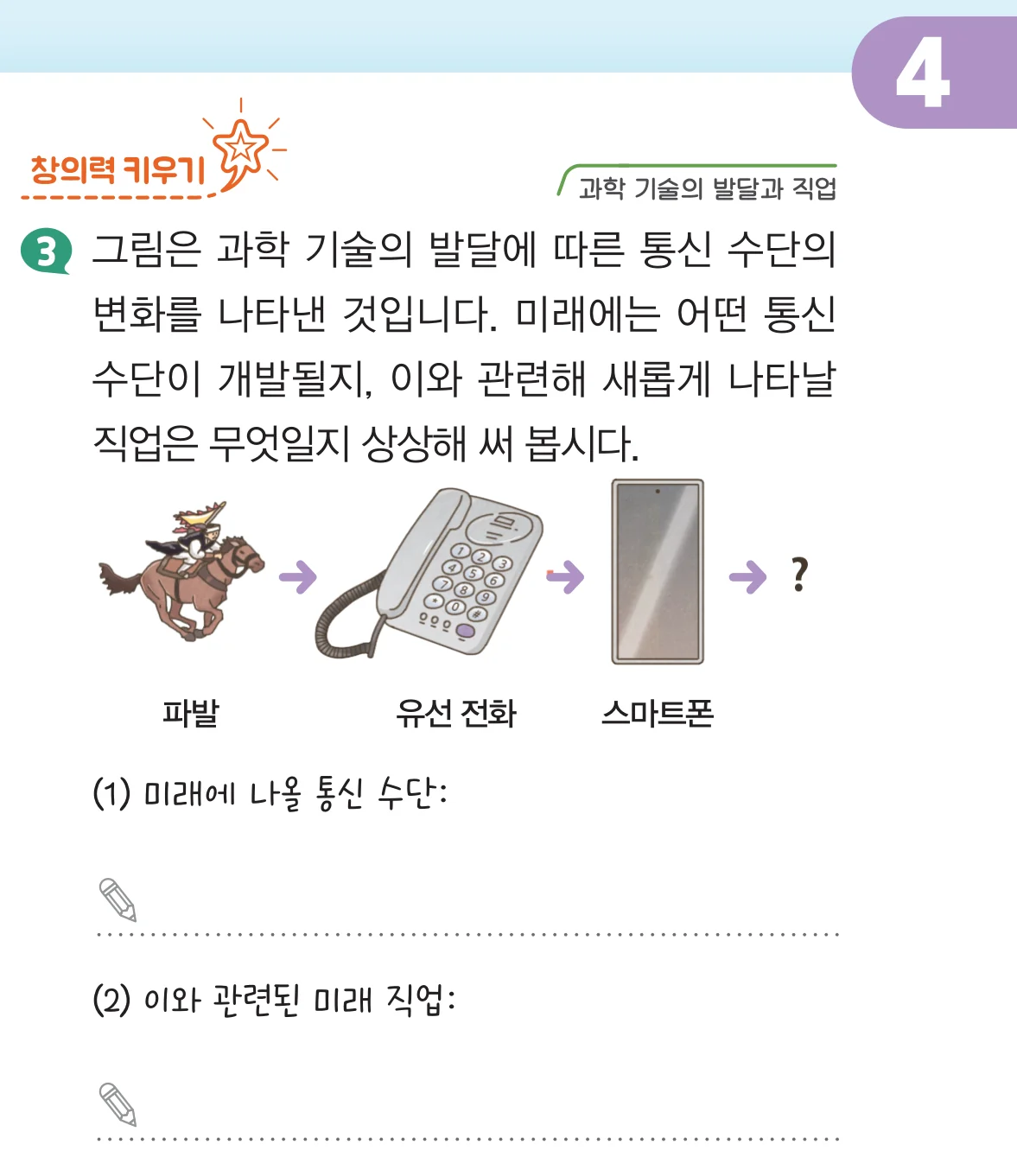 실험관찰 63쪽 3번 통신 수단 그림과 쓸 칸