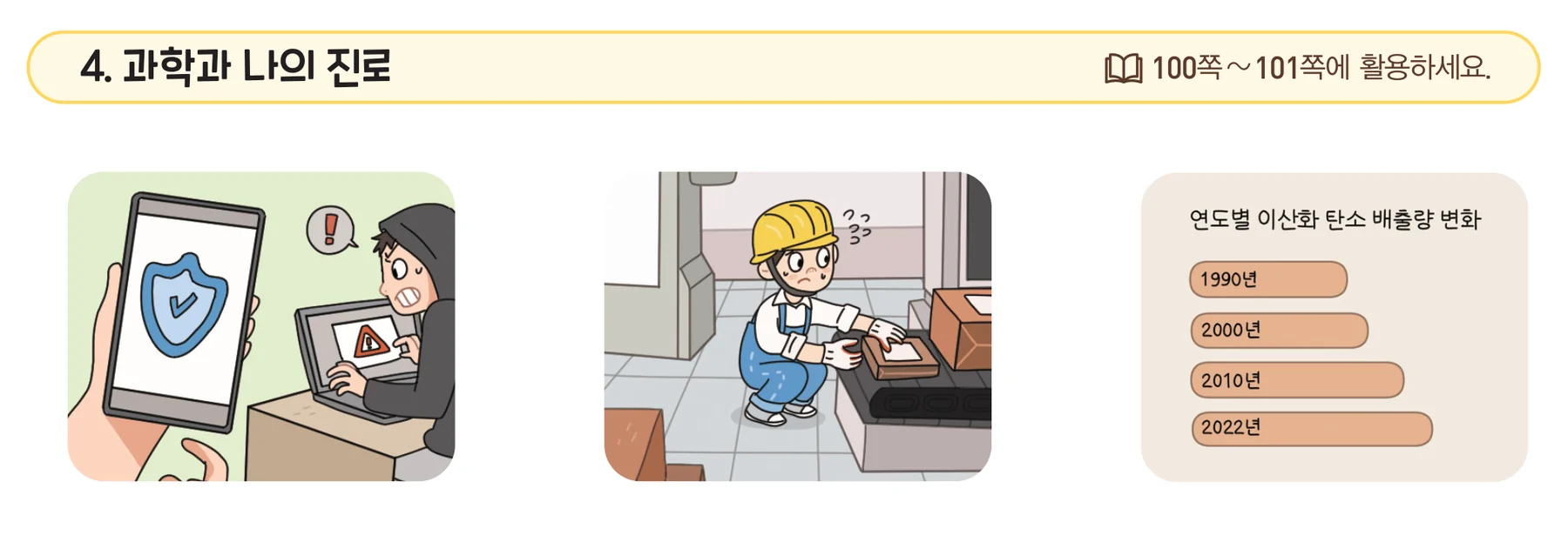 교과서 125쪽 4단원 붙임딱지