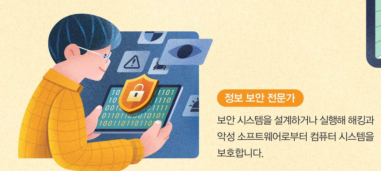 교과서 99쪽 정보 보안 전문가 직업 카드