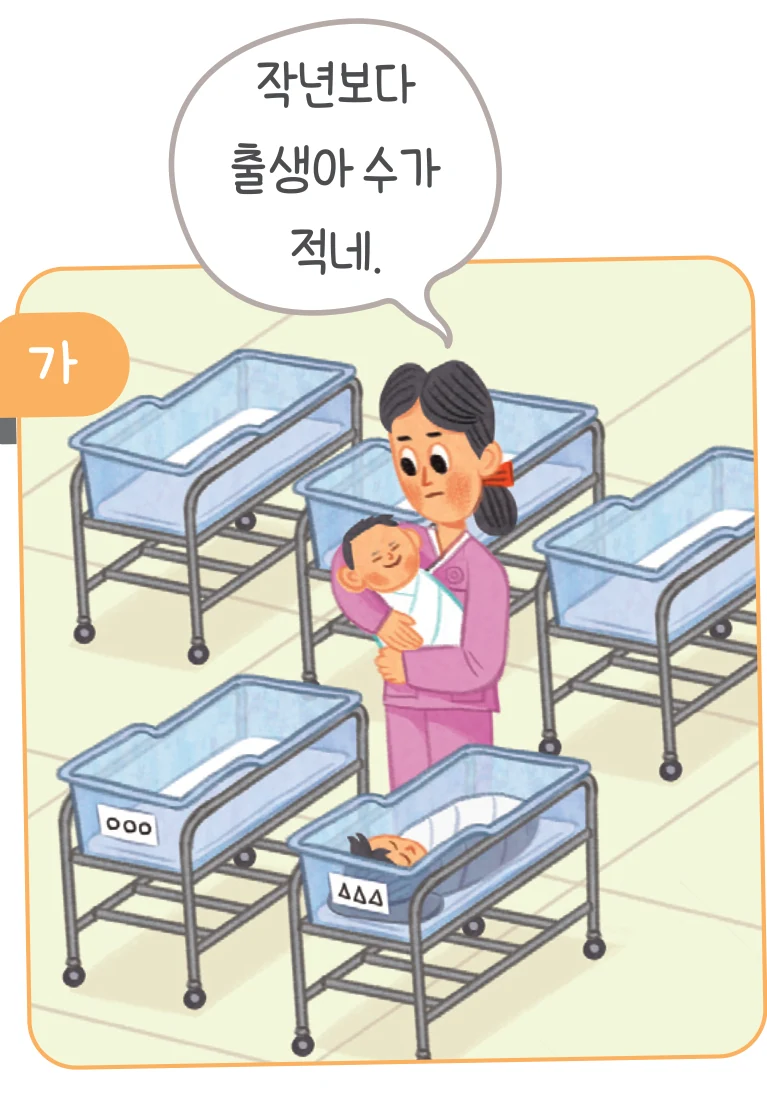 침대가 비어 있는 병원 신생아실 그림