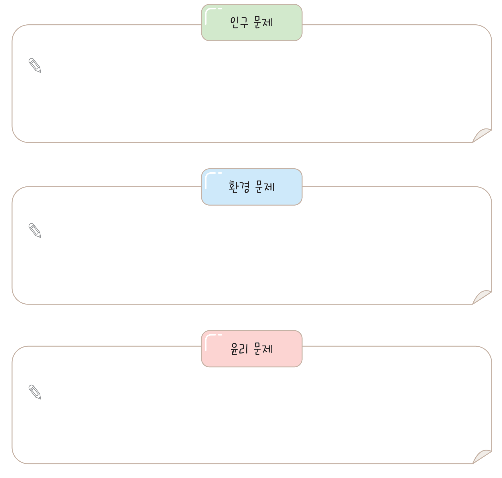 실험관찰 55쪽 정리해요 — 인구 문제, 환경 문제, 윤리 문제 세 칸