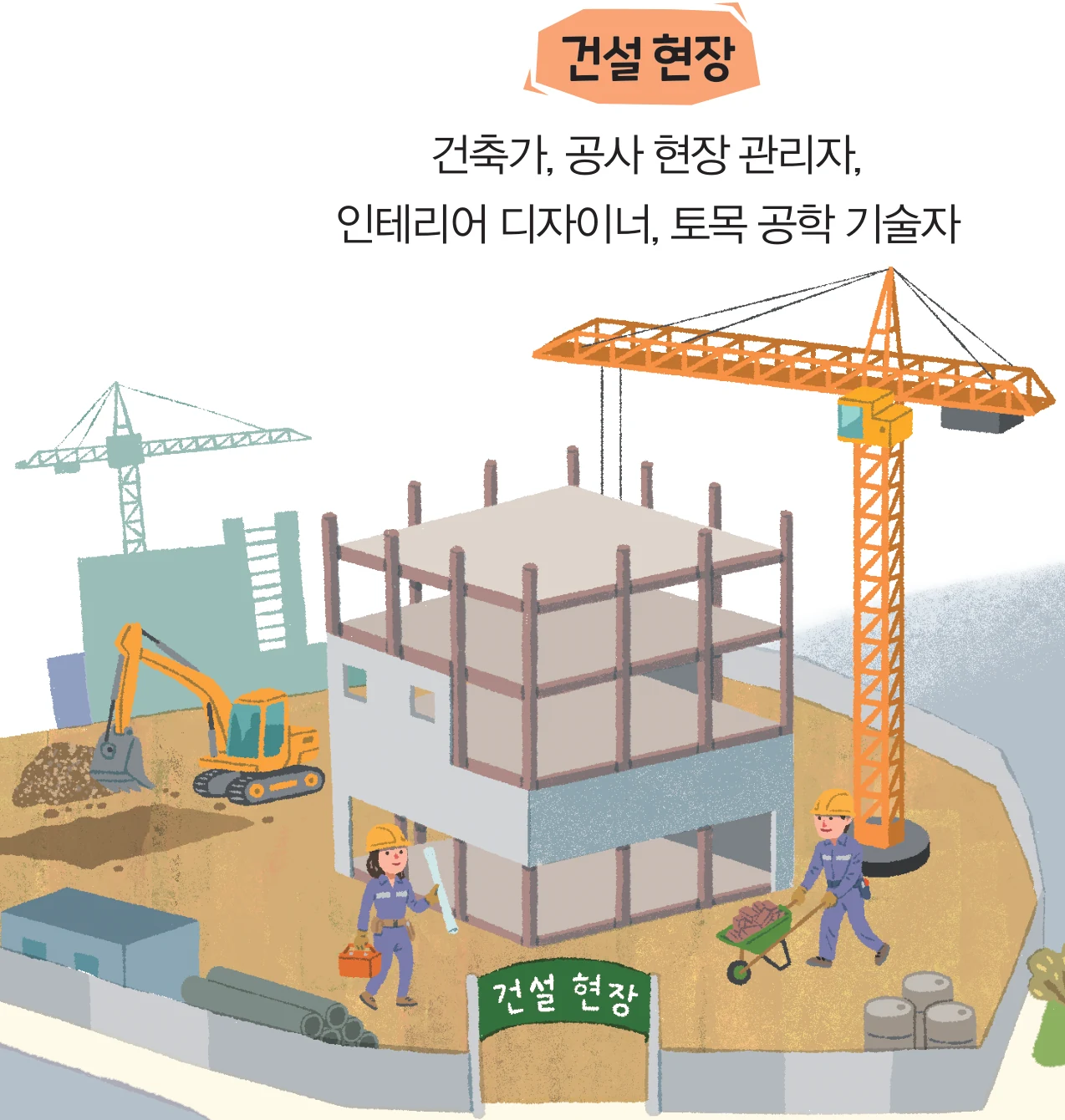 건설 현장 그림과 직업 이름 넷