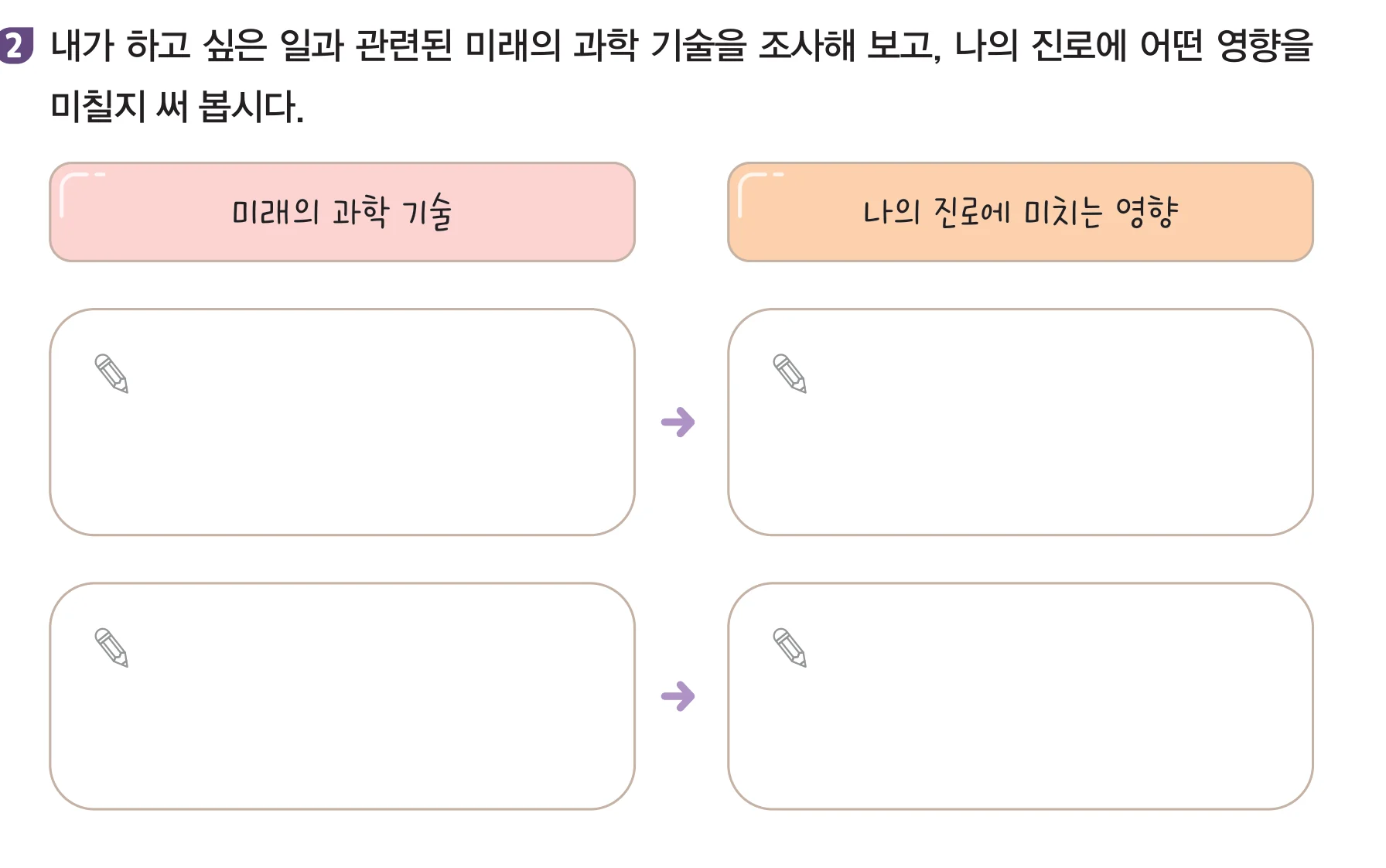 실험관찰 표 두 칸