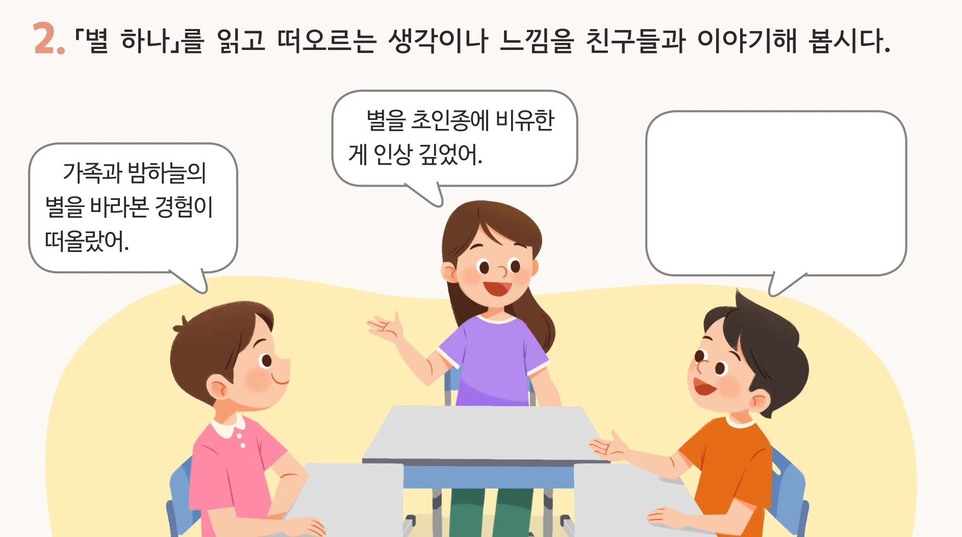 교과서 36쪽 2번: 「별 하나」를 읽고 떠오르는 생각이나 느낌을 친구들과 이야기해 봅시다 — 말풍선 두 개