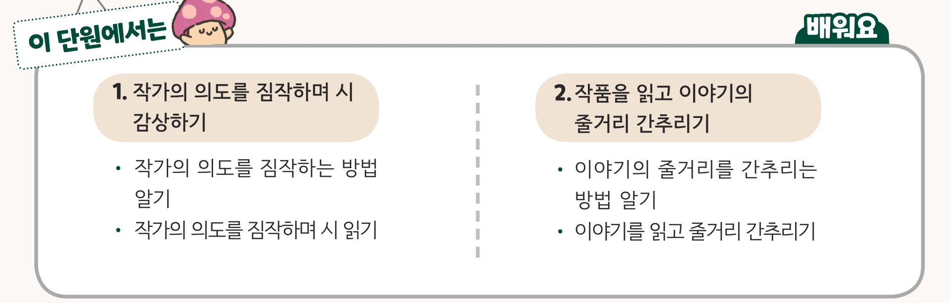 교과서 36쪽 「이 단원에서는」 상자