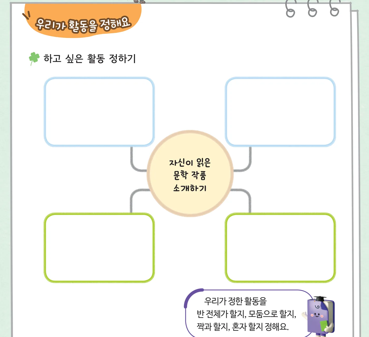 71쪽 「우리가 활동을 정해요」 생각그물과 말풍선
