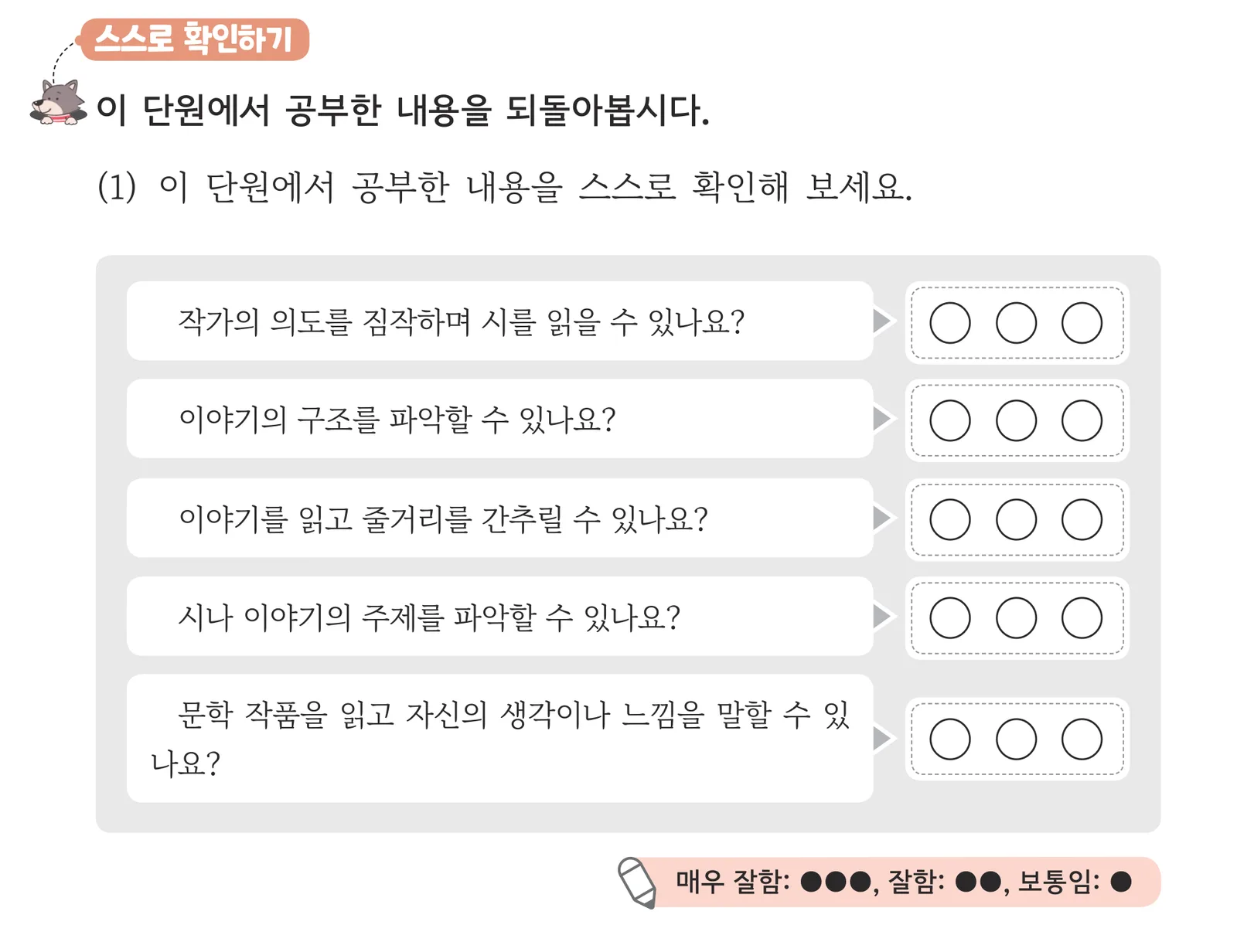 74쪽 「스스로 확인하기」 다섯 줄과 표시 칸