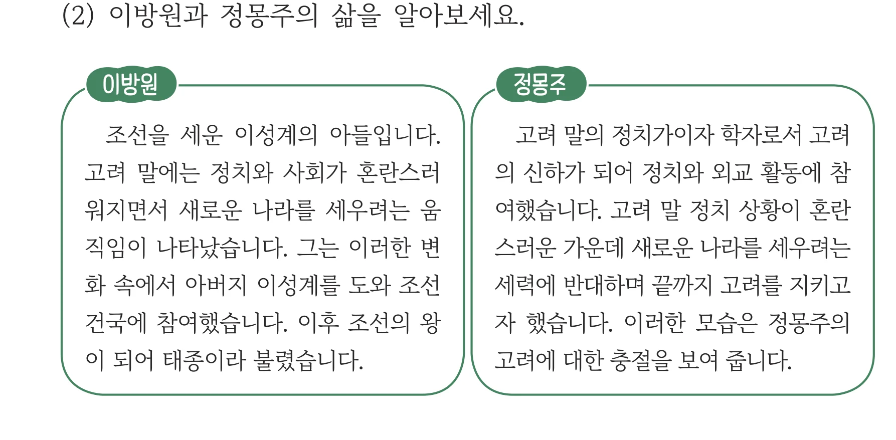 40쪽 4번 (2) 이방원과 정몽주의 삶을 알아보세요, 인물 소개 상자 두 개