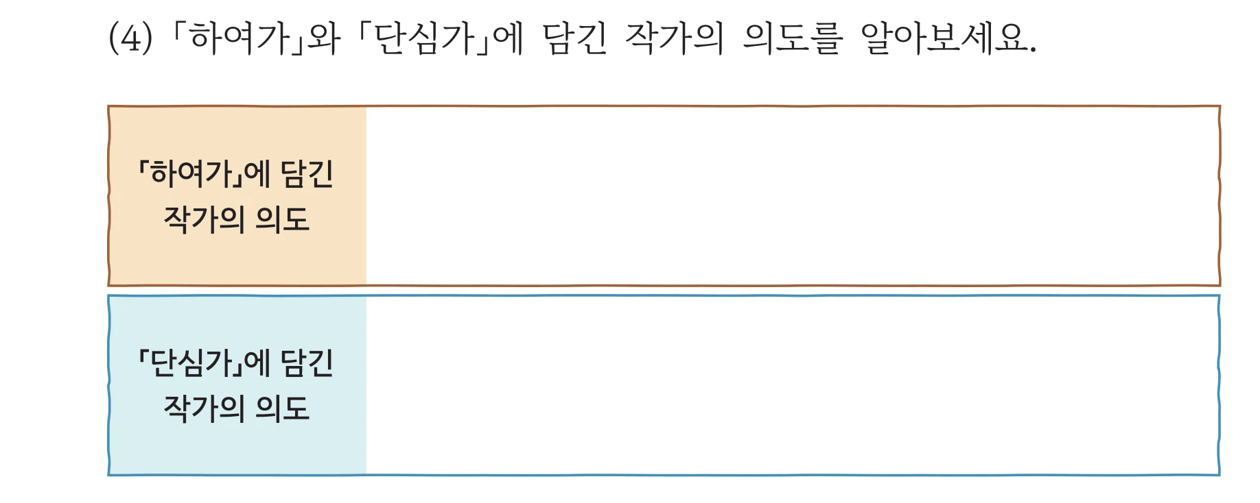 41쪽 4번 (4) 「하여가」와 「단심가」에 담긴 작가의 의도를 알아보세요, 칸 두 개