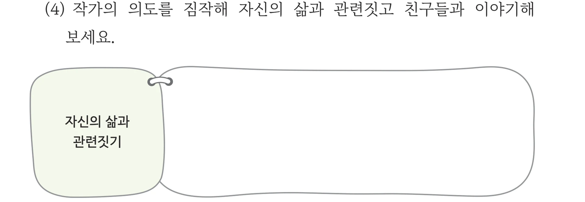 46쪽 (4) 발문과 「자신의 삶과 관련짓기」 칸