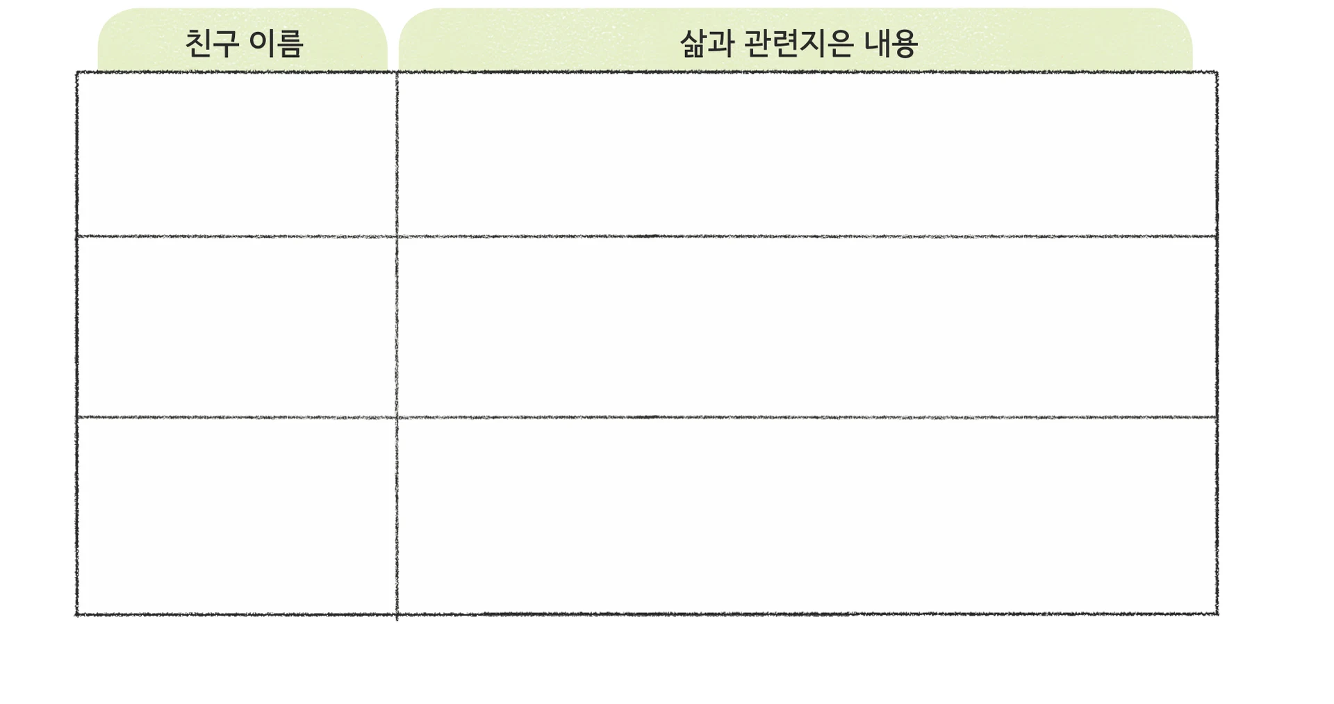 46쪽 (4) 친구 이름 · 삶과 관련지은 내용 표