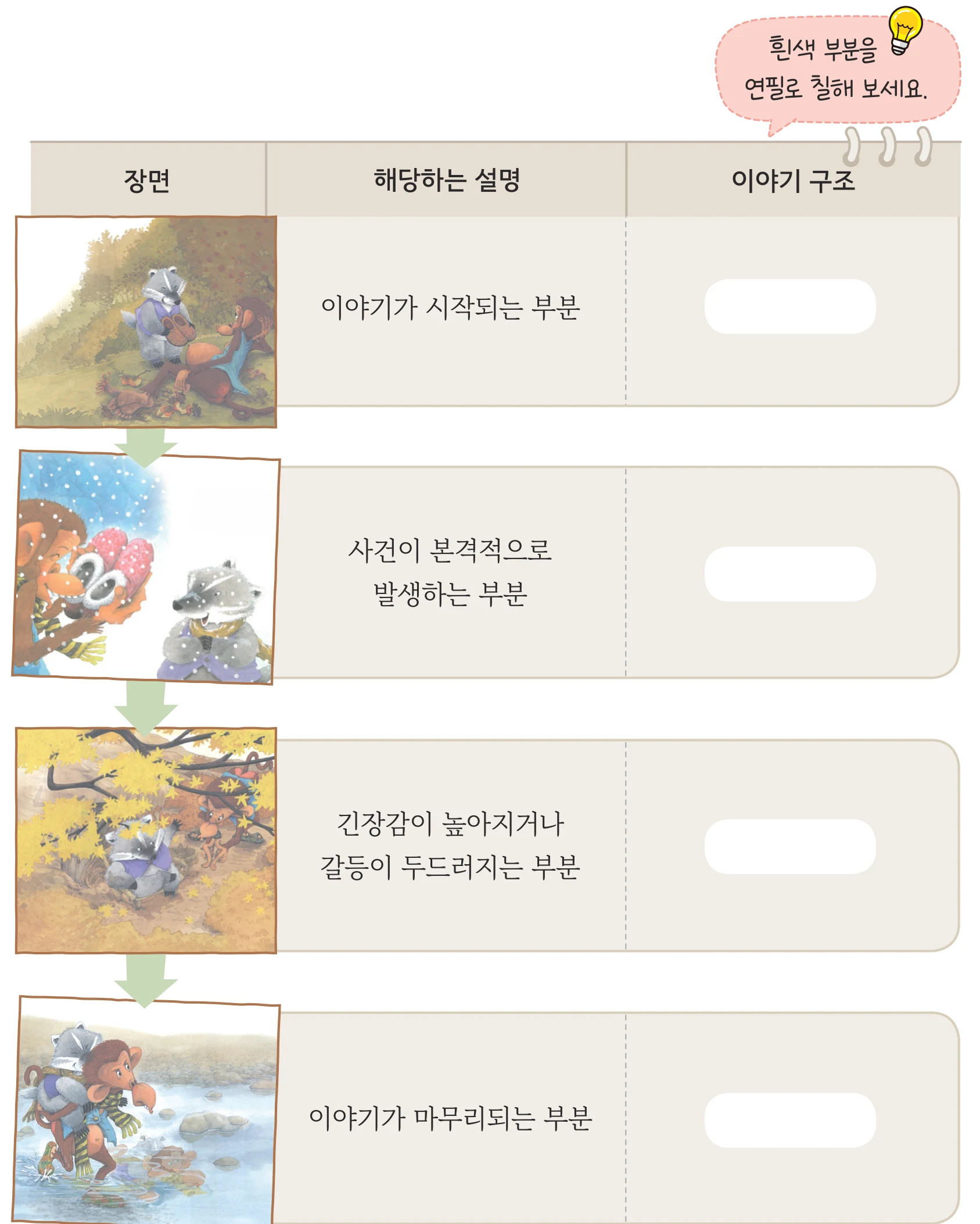 57쪽 3-(2) 표