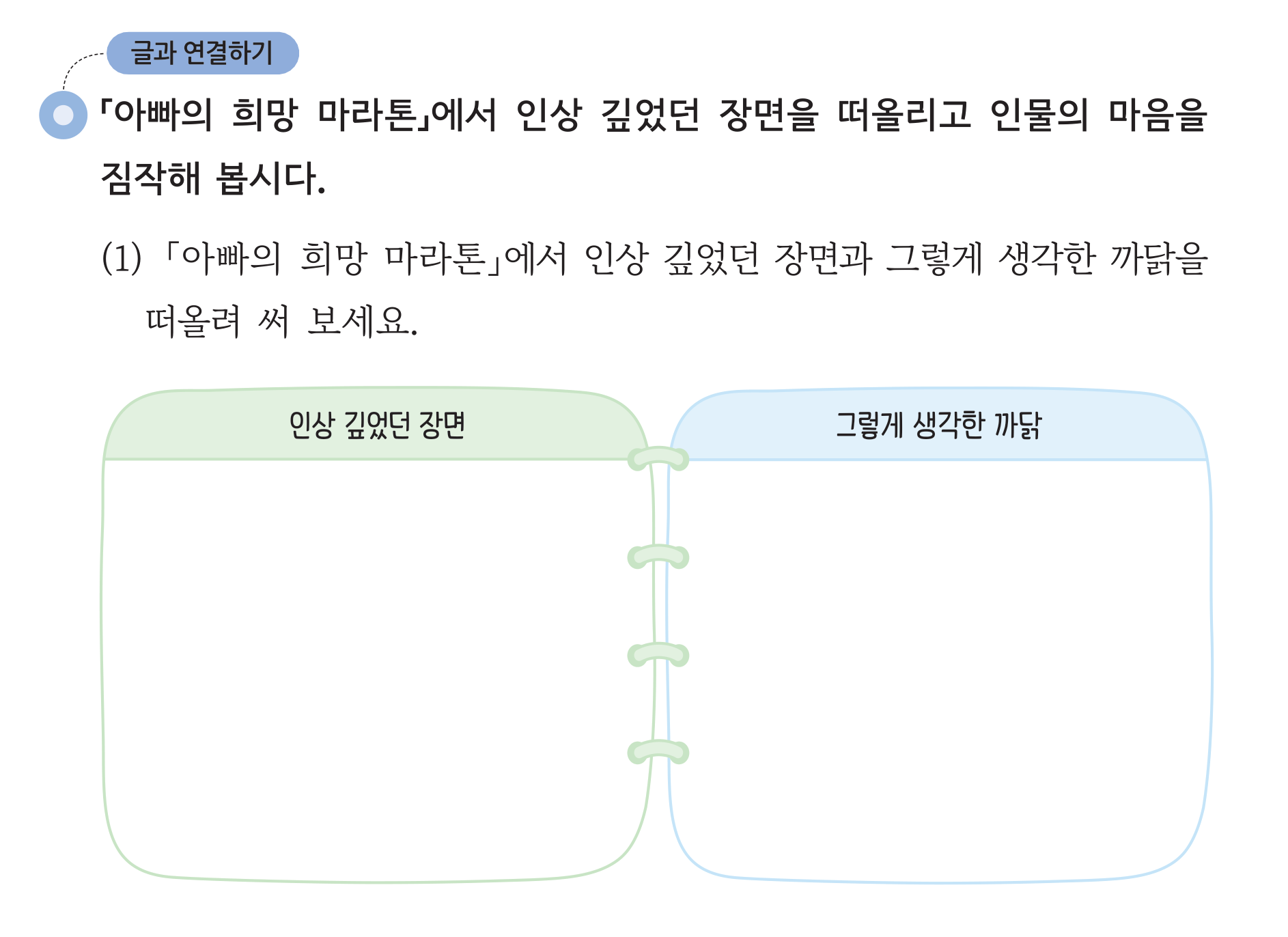 교과서 66쪽 글과 연결하기 (1) 표