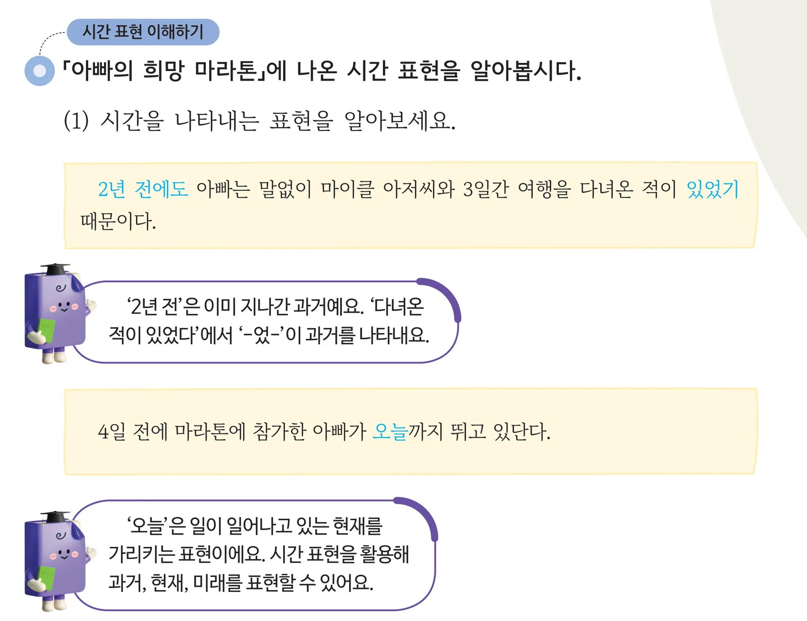 교과서 68쪽 시간 표현 (1) 예문과 학습 도우미