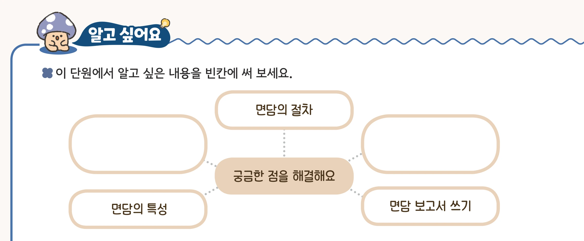 알고 싶은 내용을 쓰는 빈칸 셋 지면
