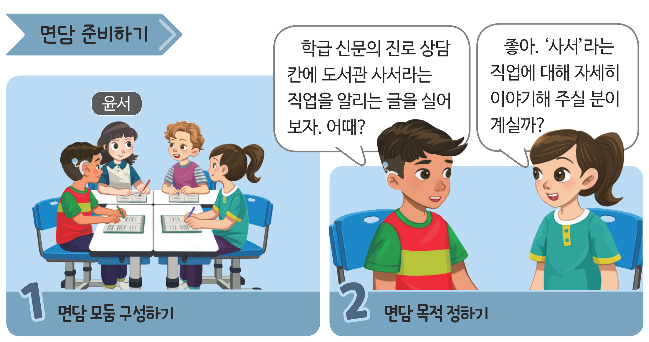 82쪽 면담 준비하기 첫째 줄 — 단계 ①②와 윤서네 말풍선