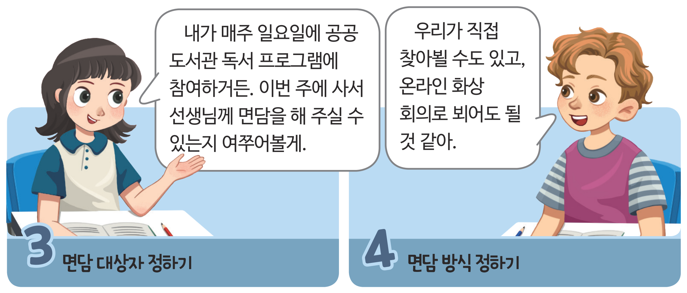 82쪽 면담 준비하기 둘째 줄 — 단계 ③④와 윤서네 말풍선