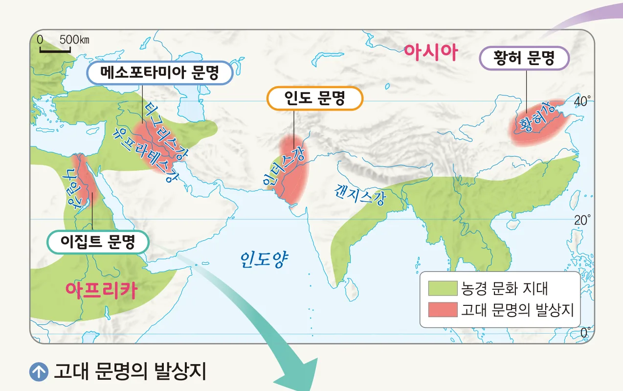 교과서 19쪽 고대 문명의 발상지 지도. 메소포타미아·이집트·인도·황허 네 곳이 표시돼 있다