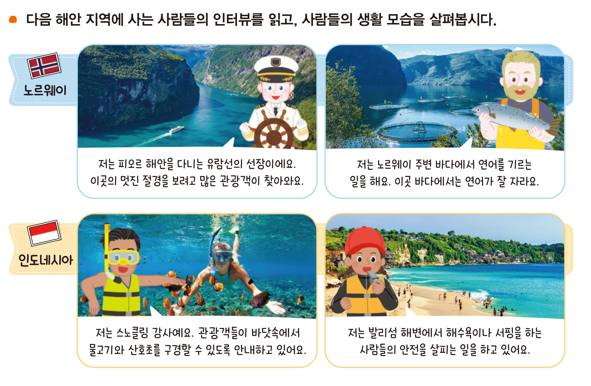 교과서 23쪽 노르웨이와 인도네시아 네 사람의 인터뷰