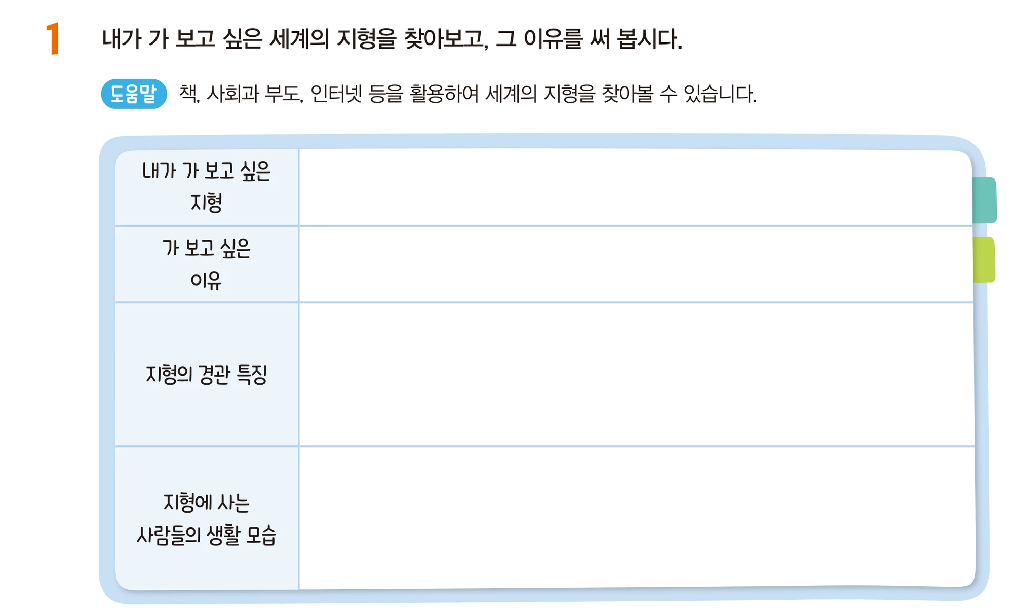교과서 25쪽 1번 활동과 네 칸 표