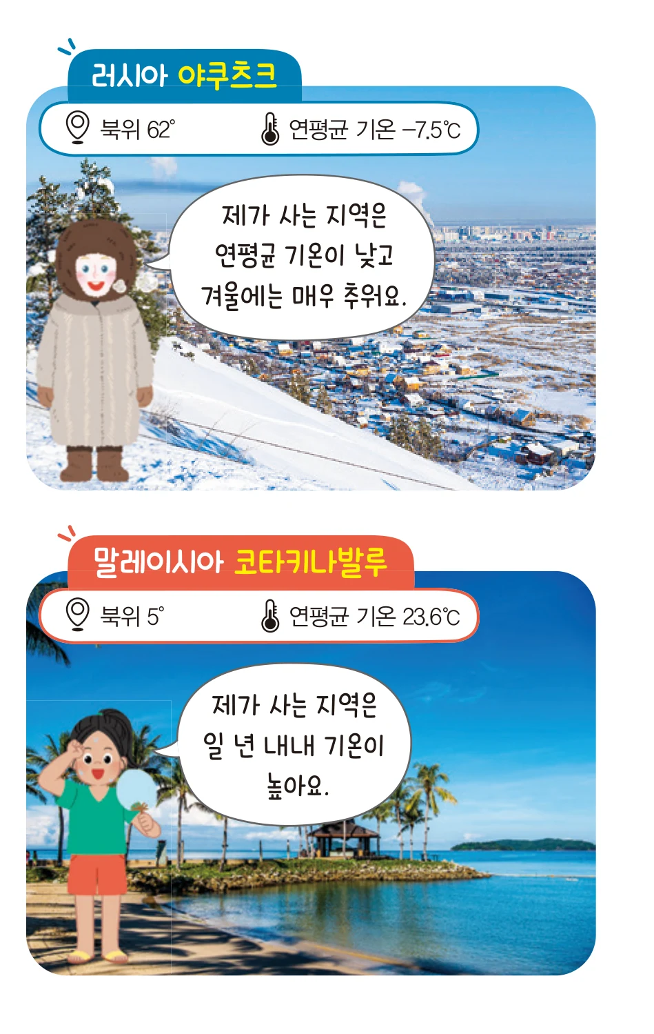 교과서 32쪽 러시아 야쿠츠크와 말레이시아 코타키나발루 자료