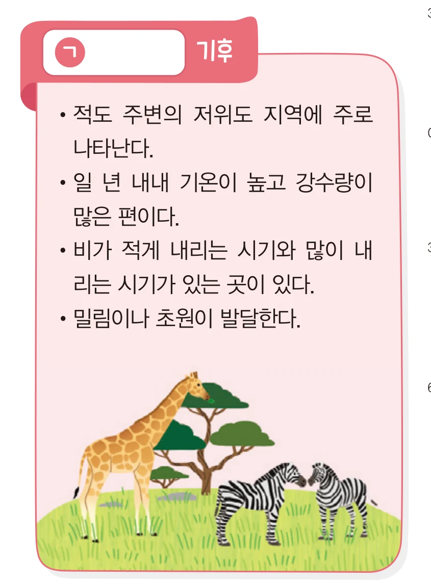 교과서 33쪽 ㄱ 기후 설명 카드