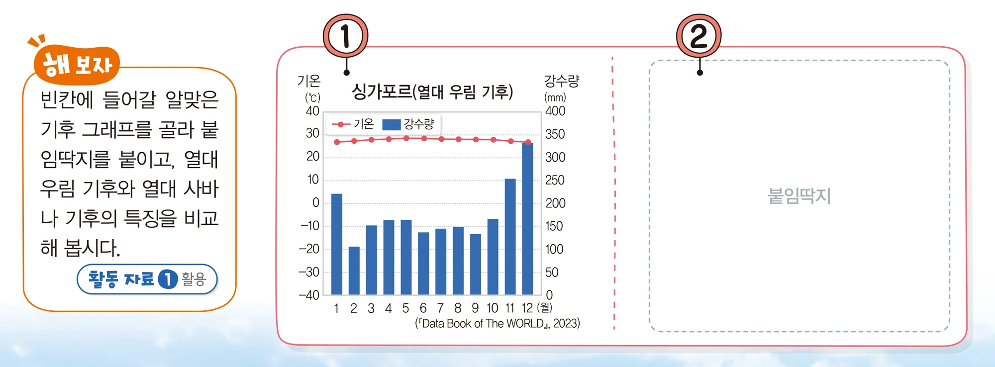 교과서 36쪽 해 보자 — 붙임딱지를 붙이는 활동 칸