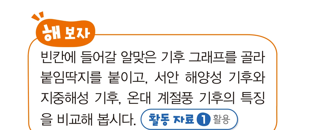 교과서 40쪽 해 보자 활동 칸