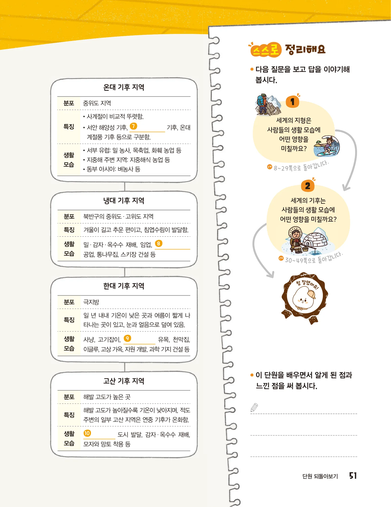기후 지역 상자와 스스로 정리하는 칸이 있는 지면