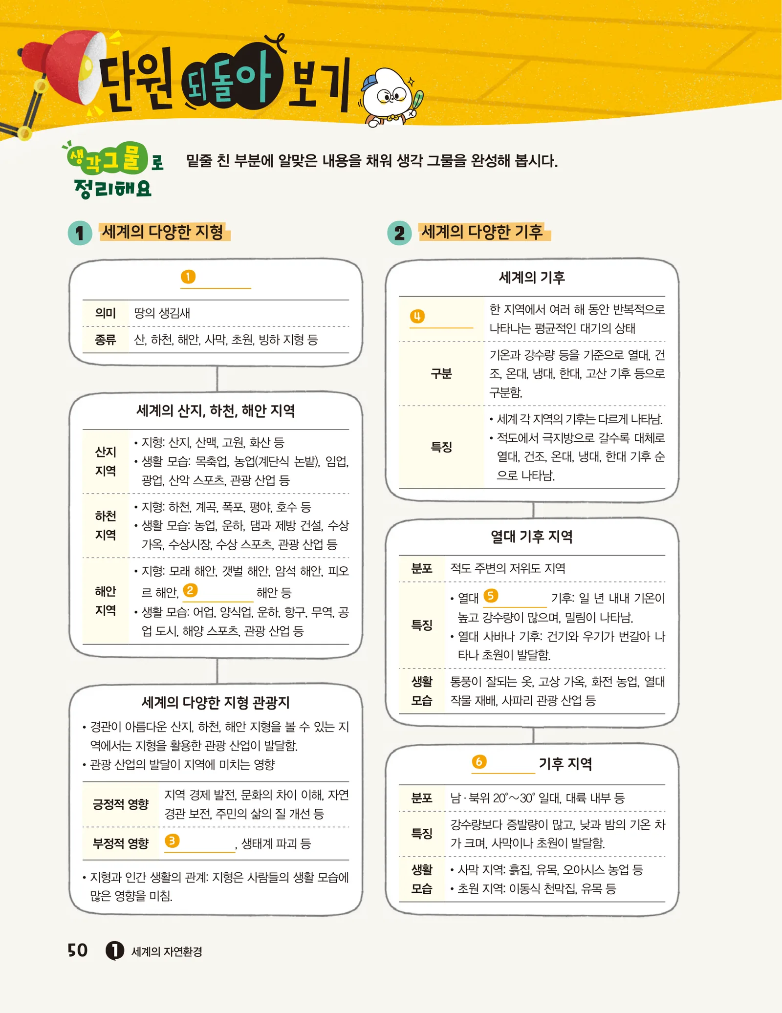 지형과 기후를 정리하는 생각 그물 지면