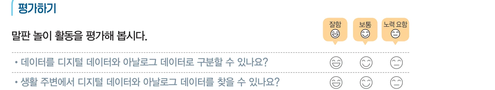 교과서 평가하기 칸과 물음 두 가지