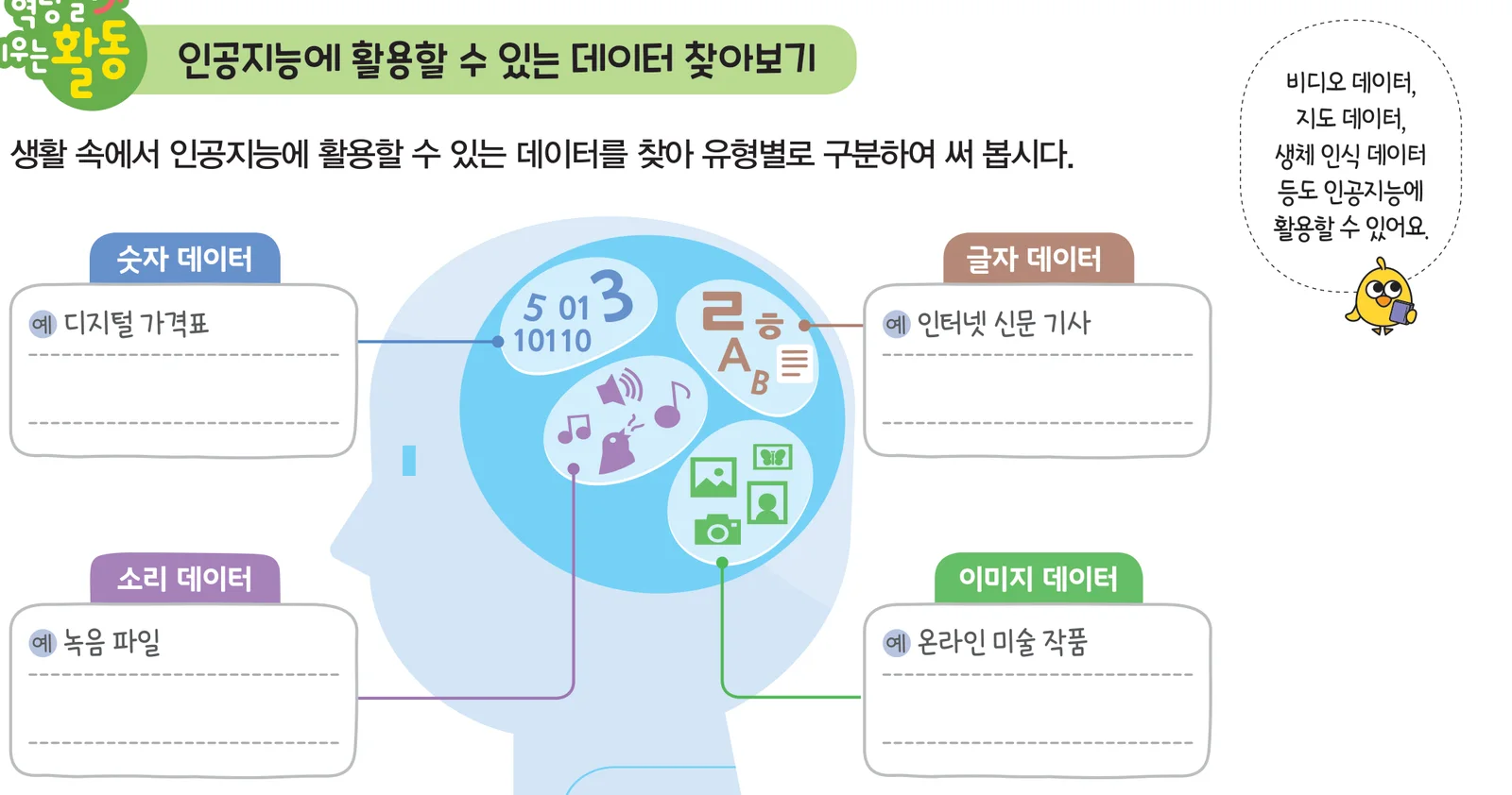 교과서 인공지능에 활용할 수 있는 데이터 찾아보기 칸