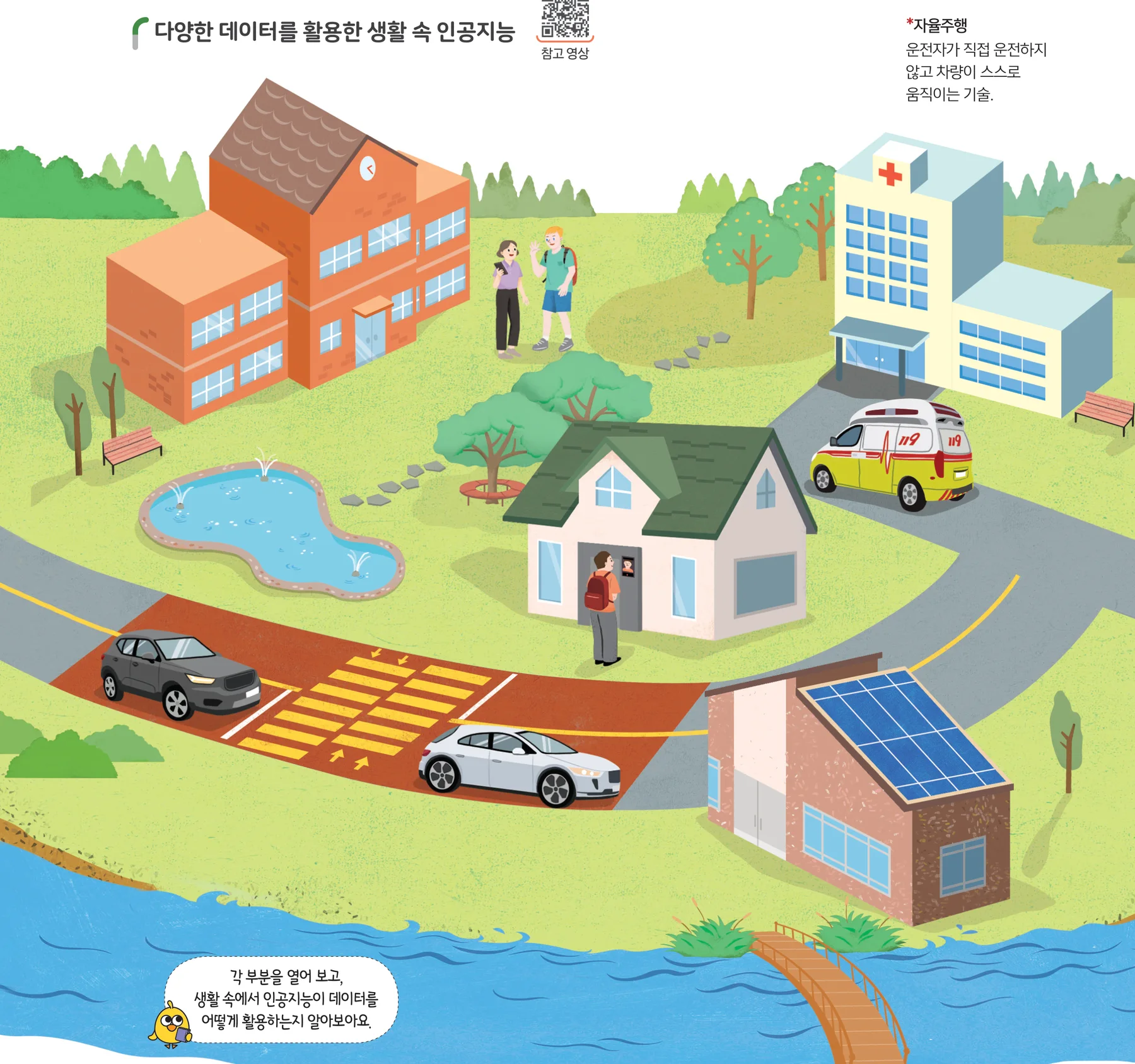 교과서 71쪽 동네 그림