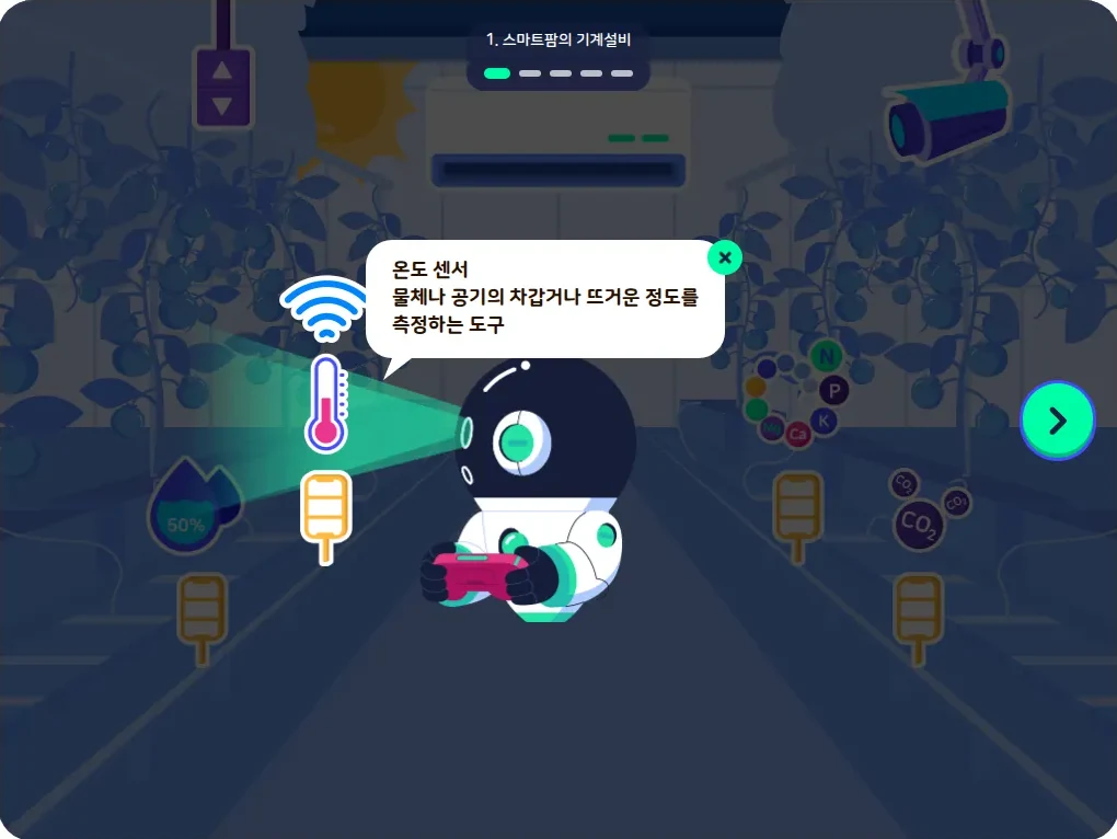 스마트팜의 기계설비 화면 — 온도계·습도계·카메라 같은 장치