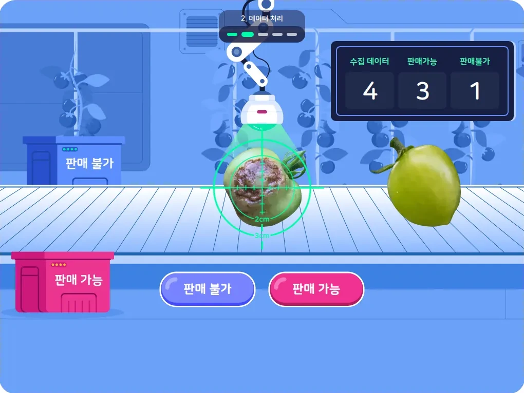 컨베이어에 방울토마토가 지나가고 아래에 판매 불가·판매 가능 단추가 있는 화면