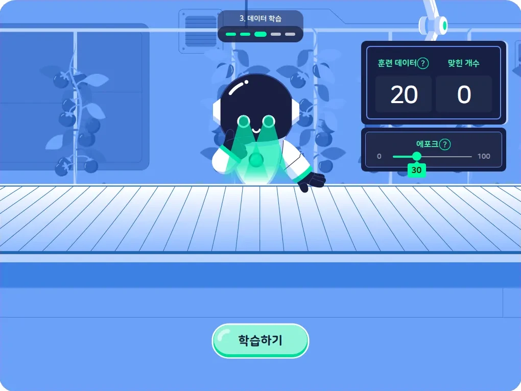 데이터 학습 화면 — 훈련 데이터와 맞힌 개수 숫자판, 그 아래 에포크 막대