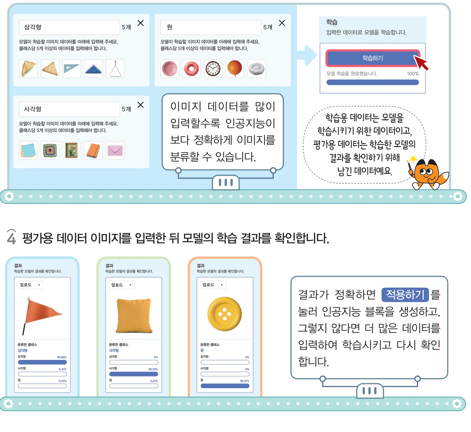 교과서 75쪽 3·4단계 — 클래스마다 다섯 장을 넣어 학습을 마치고 시험용 사진으로 결과를 확인한 화면