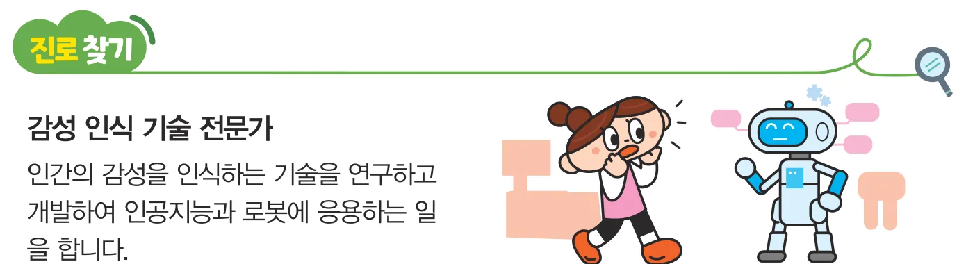 교과서 77쪽 진로 찾기 — 감성 인식 기술 전문가를 설명하는 글과 아이와 로봇 그림